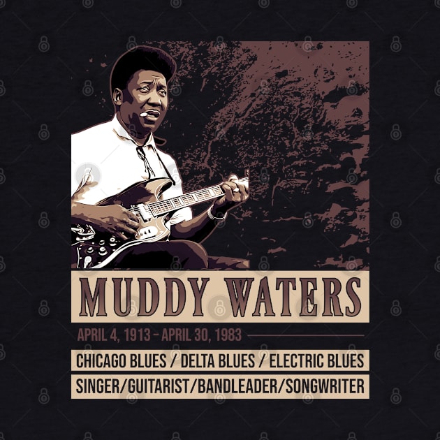 Muddy Waters // Blues legend by Degiab